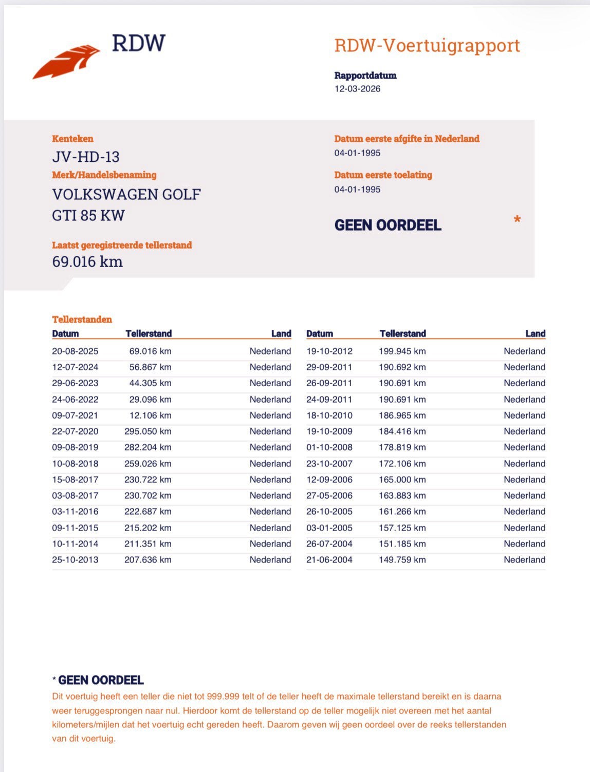 Foto 23 van VW Golf 3 GTI 2.0 8V ADY | NAP | APK 08-2027