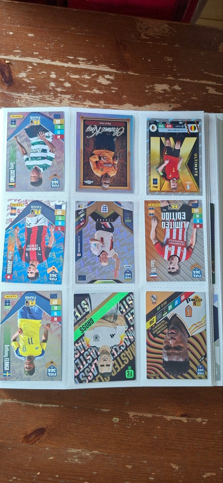 FIFA 365 Adrenalyn XL Voetbal Kaarten Collectie, Verzamelen, Ophalen, Gebruikt, Overige sporten, Spelerskaart
