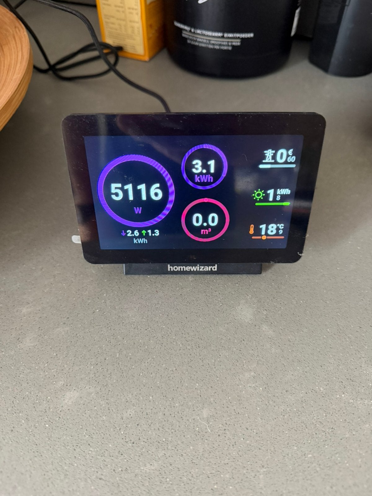 HomeWizard Set: P1 meter, Energy Socket en Display, Verzenden, Zo goed als nieuw, Overige typen