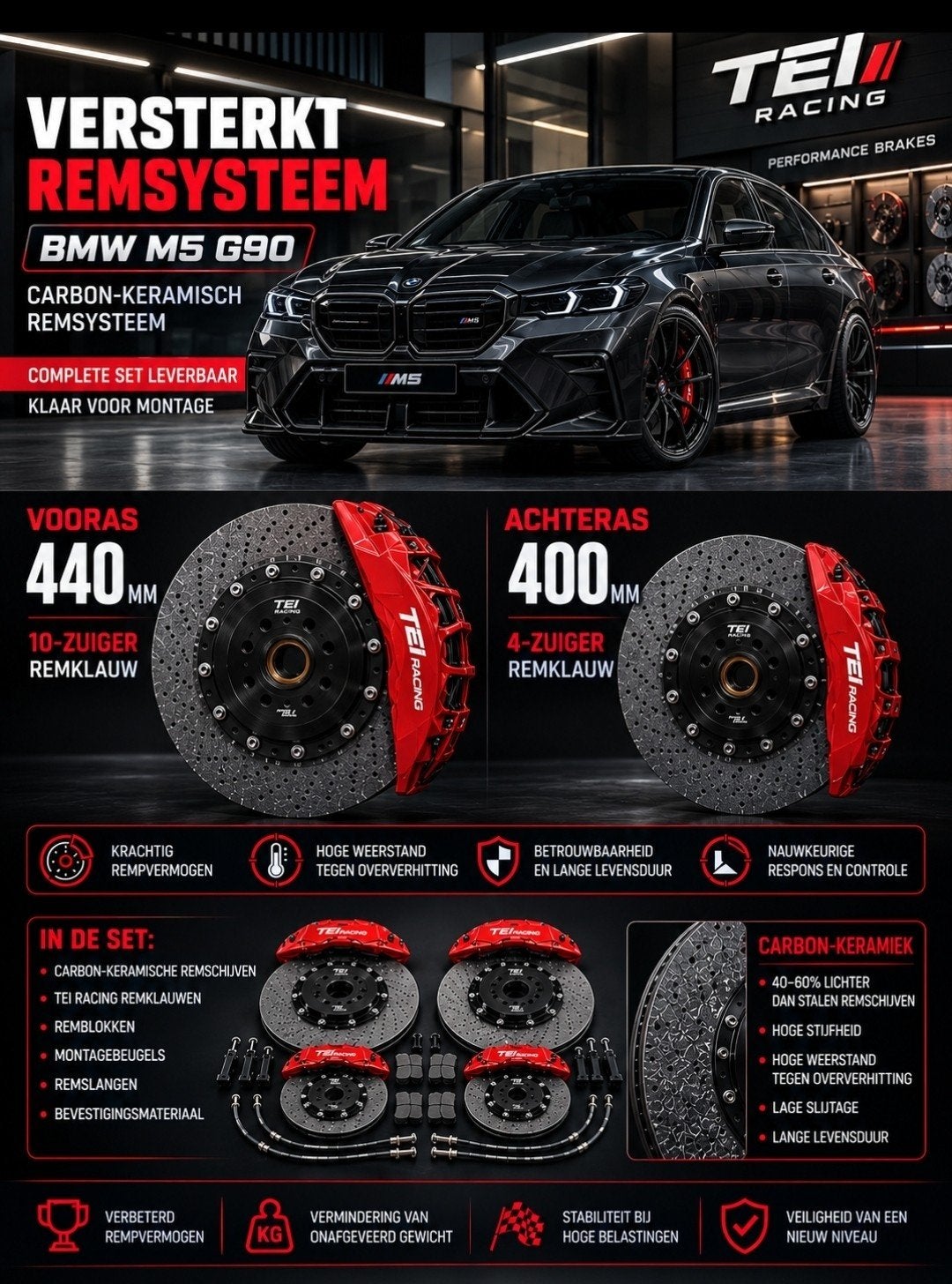 Carbon Keramische Hoogkoolstoflegering  BMW 5 Serie  G90 /99, Auto-onderdelen, Ophalen of Verzenden, Nieuw, BMW