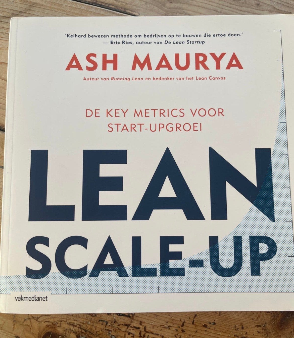 Ash Maurya - Lean scale-up nieuw!!!, Ophalen of Verzenden, Nieuw, Ash Maurya