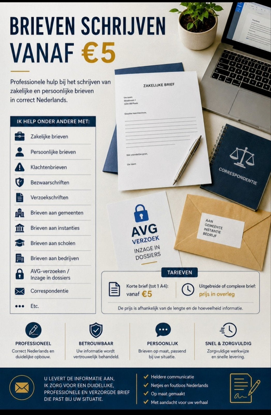 Professionele brieven schrijven vanaf €5