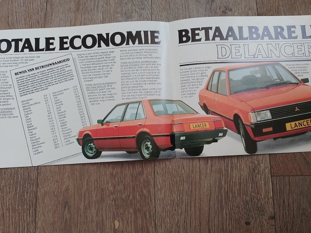 Mitsubishi 1981, Colt Lancer enz, Ophalen of Verzenden, Nieuw, Mitsubishi