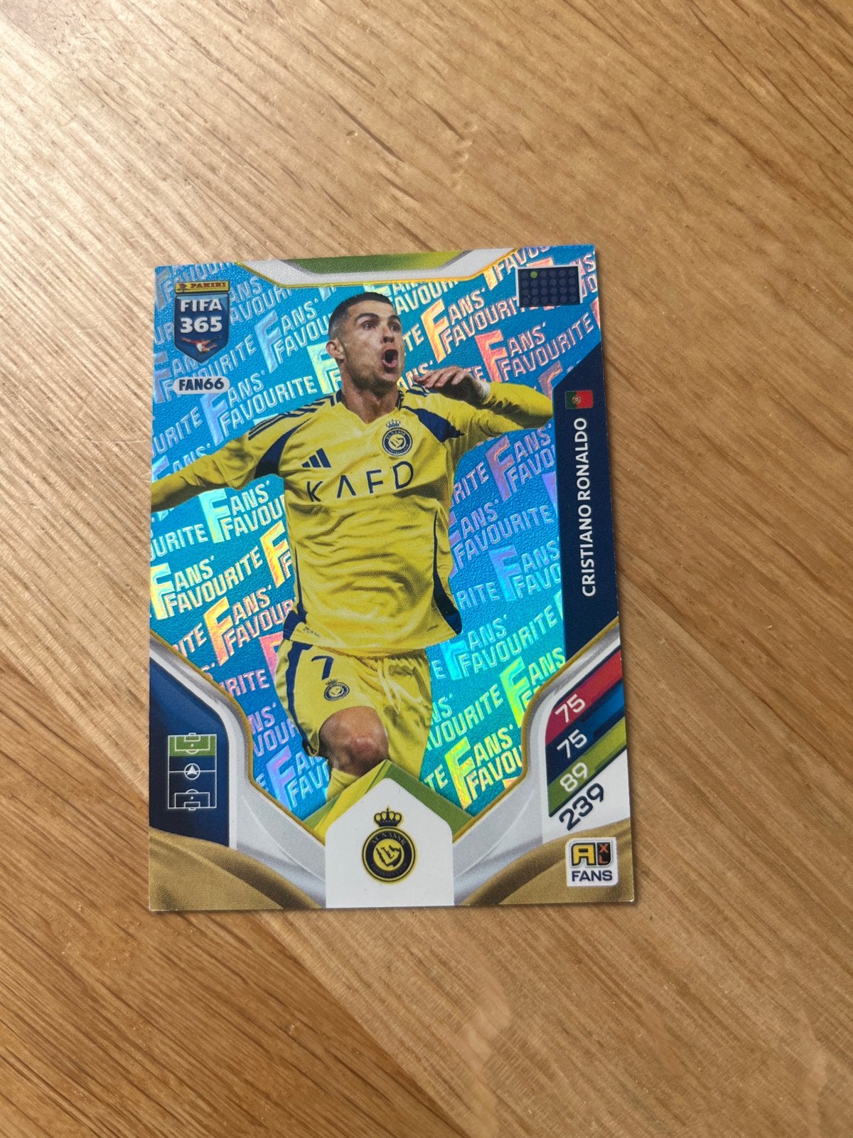 Panini FIFA 365 Adrenalyn XL Cristiano Ronaldo kaart, Ophalen of Verzenden, Gebruikt
