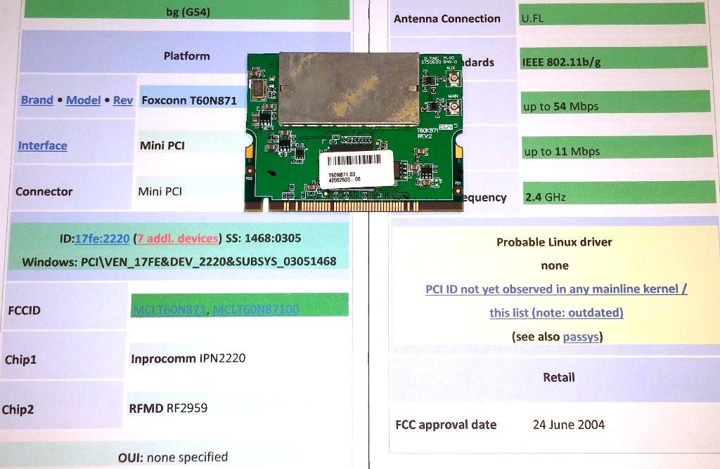 Acer PCI netwerkkaart Inprocomm IP2220 T60N871 54g+ Vintage, Computers en Software, Netwerkkaarten, Ophalen of Verzenden, Zo goed als nieuw