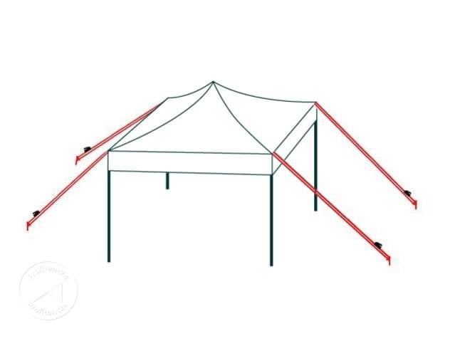 Onmisbaar voor elke Tent-liefhebber: Stormlijnset, Nieuw, Ophalen of Verzenden, Nieuw