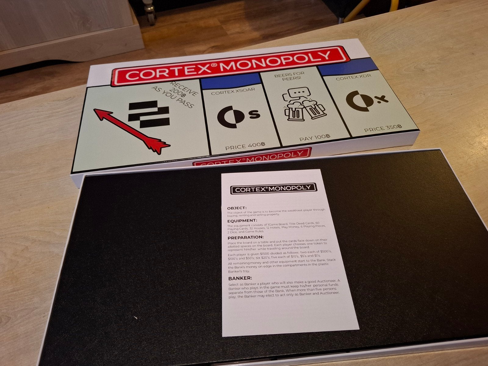 Cortex Monopoly Bordspel - Nieuwstaat, Palo Alto Networks, Palo Alto Networks, Ophalen of Verzenden, Zo goed als nieuw