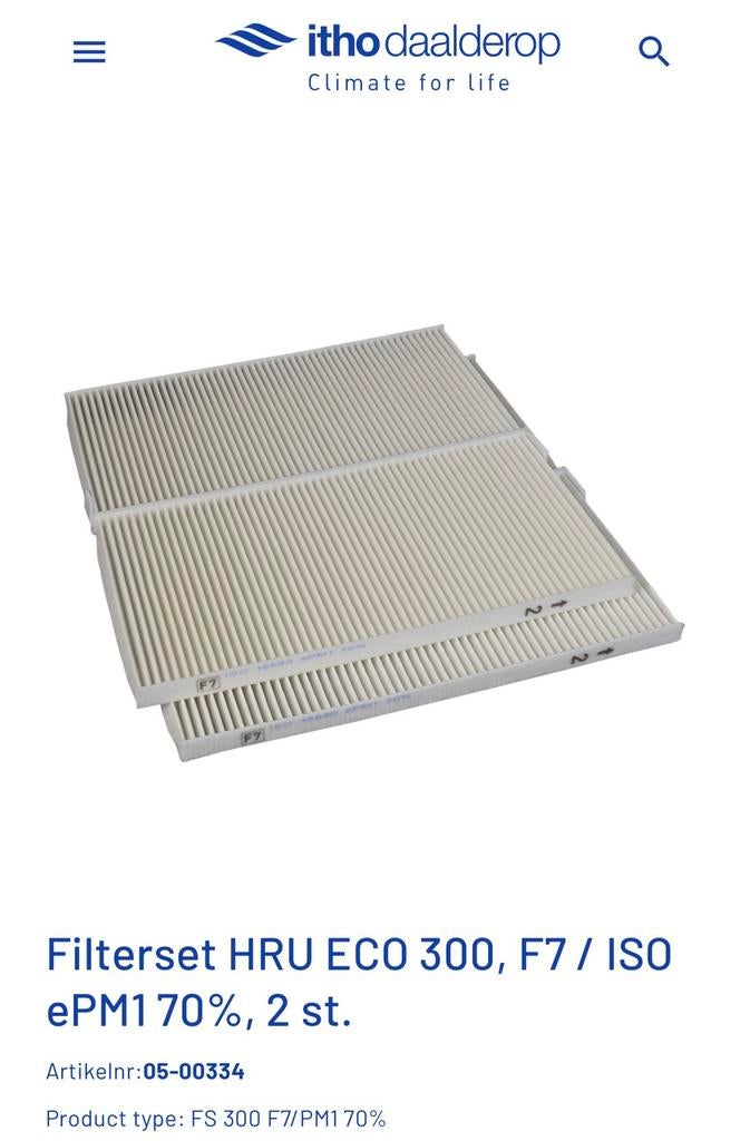 Itho Daalderop ventilatiefilter voor HRU Eco 300, Ophalen of Verzenden, Nieuw
