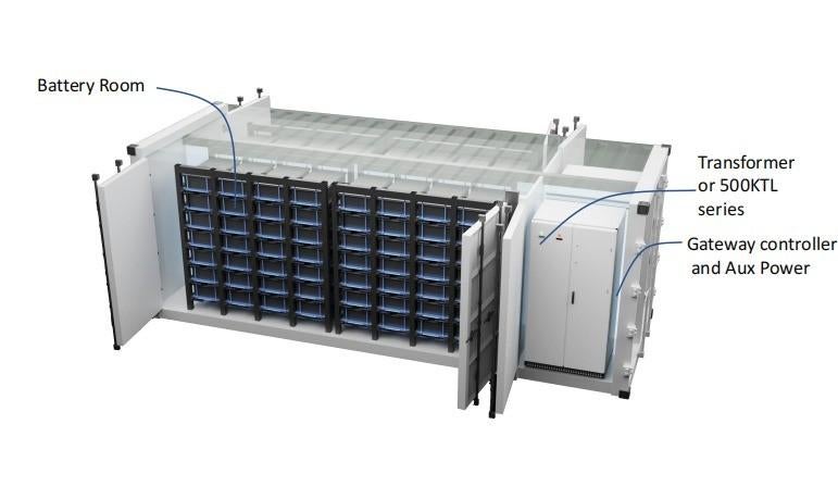 Lithium container opslag, Verzenden