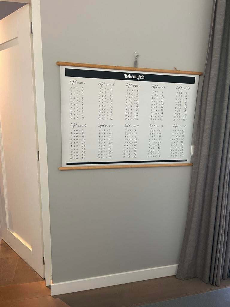 Rekenposter schoolposter, Ophalen of Verzenden, Gebruikt, A1 t/m A3, Film en Tv