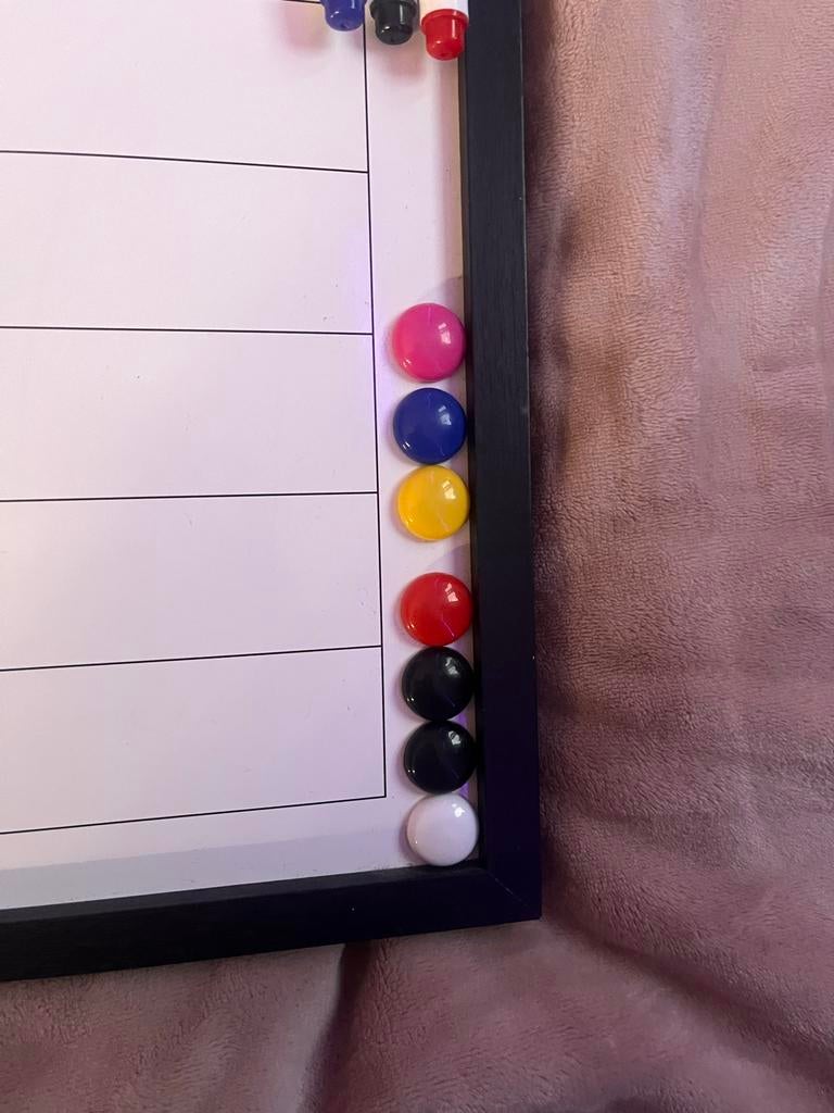 Planbord, Ophalen, Zo goed als nieuw