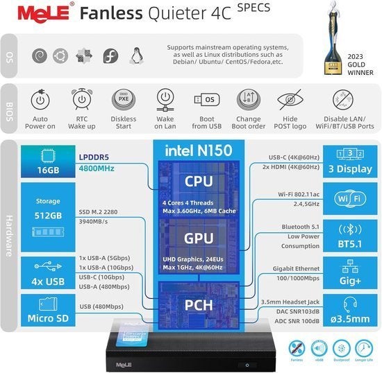 Mini PC – Mini Computer – Compacte PC – Desktop PC, Corvance B.V., Verzenden, Nieuw, Corvancebol@gmail.com