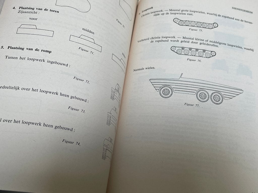 Handboek voor schutter van de lichte tank AMX-13 uit 1965 , Ophalen of Verzenden, Landmacht, Nederland