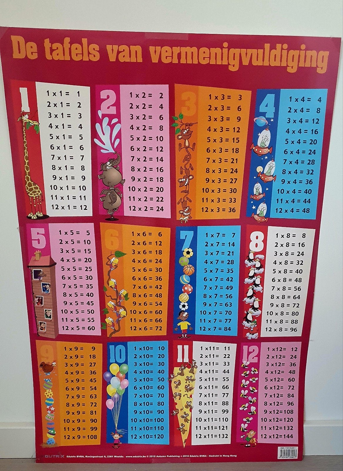 De tafels van vermenigvuldiging poster, Ophalen, Zo goed als nieuw