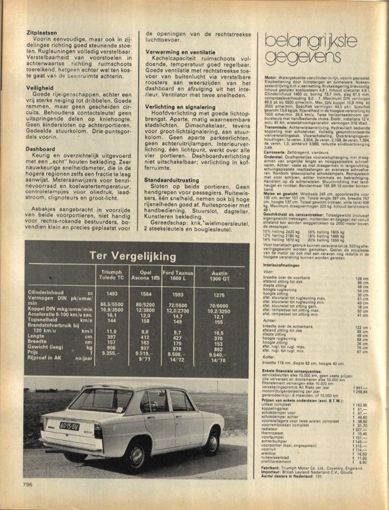 Autokampioen test Triumph Toledo TC April 1972, Ophalen of Verzenden, Gelezen, Overige merken