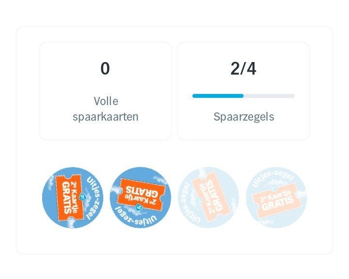 2 ah uitjes zegels digitaal, Verzamelen, Albert Heijn, Ophalen of Verzenden