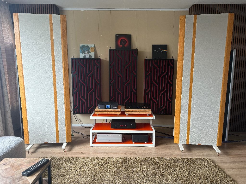 Magnepan MG20.1 met Mye Sound stands