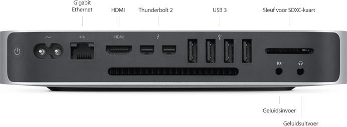Mac Mini 2014 (i5 2.8 GHz, 8GB RAM, 1.12TB Fusion), Computers en Software, Servers, 2 tot 3 Ghz, Ophalen of Verzenden, A, A