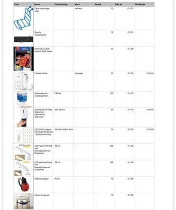 Foto 10 van E-commerce Voorraad 130+ Partijen Restpartijen Webshop Markt