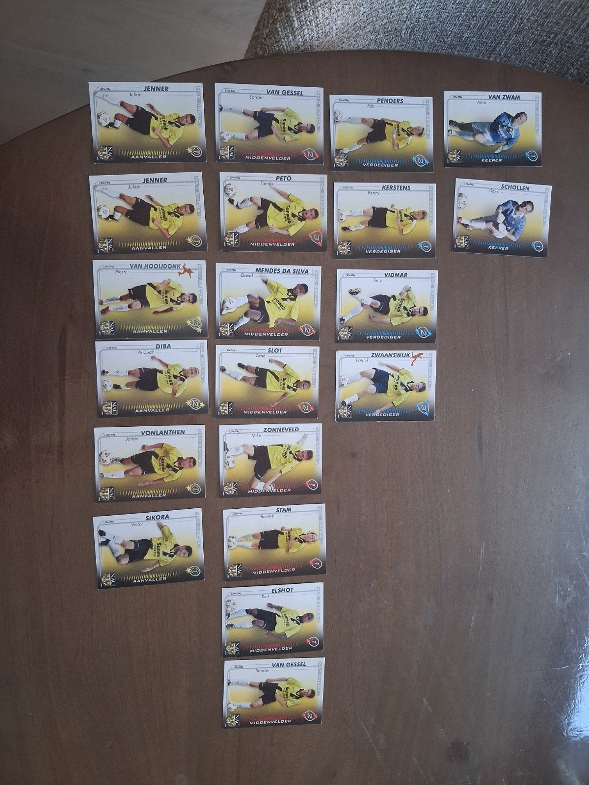 all stars trading card game NAC Breda 2005 2006, Ophalen of Verzenden, Zegels, Bonnen of Punten