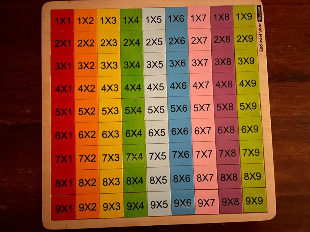Puzzel vermenigvuldigingstafels, Kinderen en Baby's, Speelgoed | Educatief en Creatief, Ophalen of Verzenden, Zo goed als nieuw