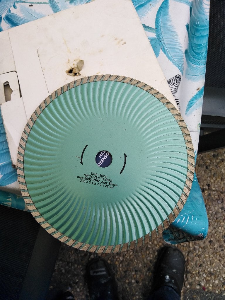 slijpschijf, Doe-het-zelf en Verbouw, Gereedschap | Slijpmachines, Ophalen of Verzenden, Nieuw, Minder dan 700 watt, Overige typen