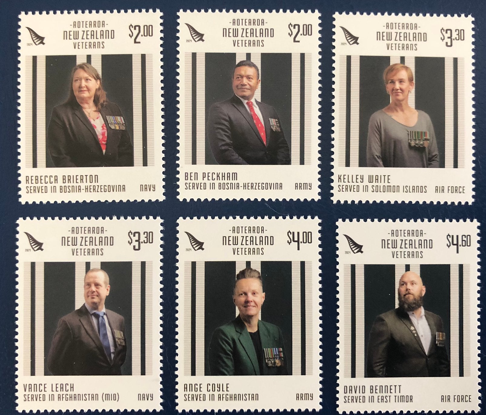 Nieuw Zeeland 2024, Ophalen of Verzenden, Postfris