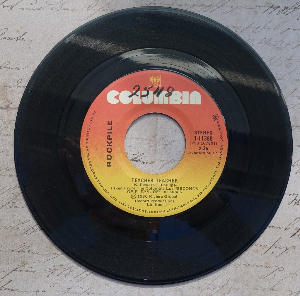 Rockpile - Teacher Teacher 7 inch single uit 1980 (3), Gebruikt, 7 inch, Ophalen of Verzenden, Beschermende buitenhoes