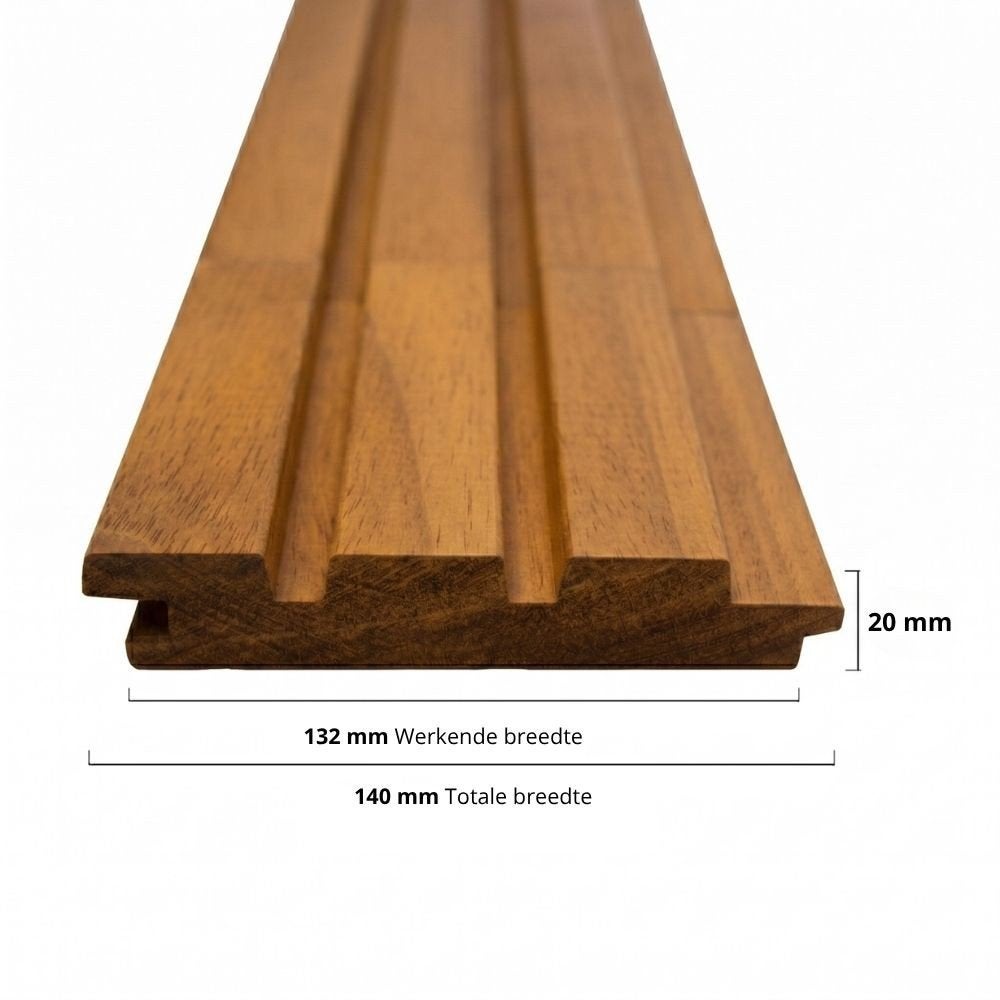 Thermisch gemod. Ayous - Tripple Rhombus profiel, Doe-het-zelf en Verbouw, Ophalen, Minder dan 25 mm, Nieuw, 250 tot 300 cm