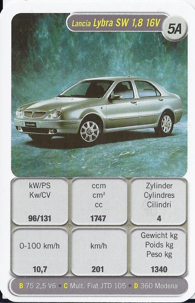 C23 autokaartje 5A Lancia Lybra sw 1,8 16v, Ophalen of Verzenden, Zo goed als nieuw, Auto's