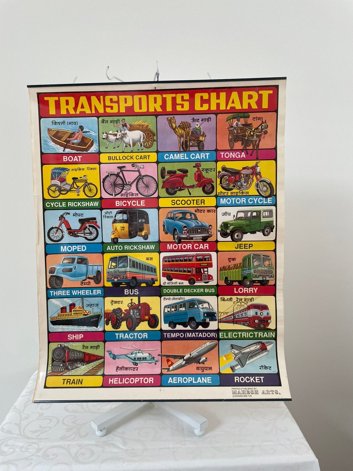 Vintage transportkaart uit India, Ophalen of Verzenden, Overige thema's