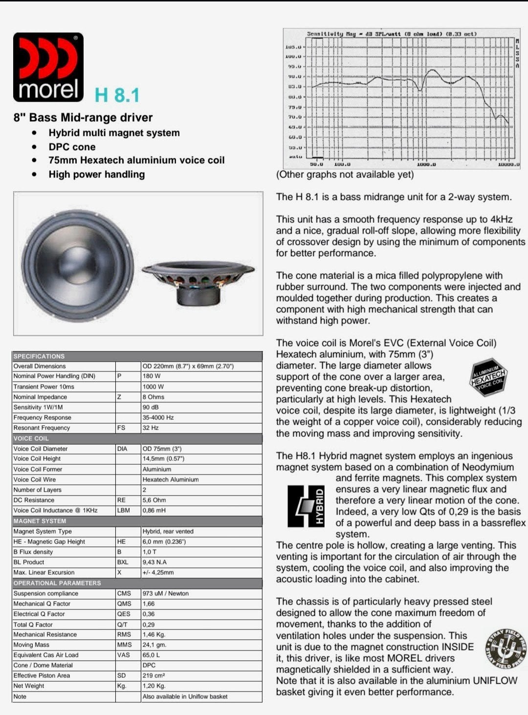 Morel H8.1 high-end woofers, Ophalen of Verzenden, Zo goed als nieuw, 60 tot 120 watt, Speakerset