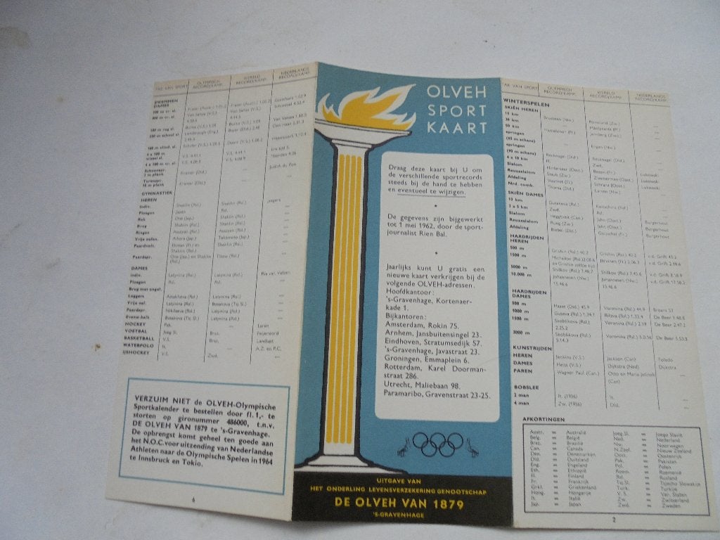 Olympische Spelen 1962 RETRO OLVEH-kaart (RBij4-15), Ophalen of Verzenden, Gelezen, Balsport