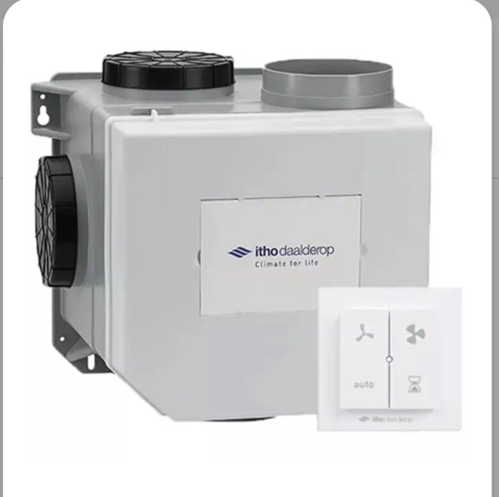 Itho ventillatie box all-in-one, Ophalen of Verzenden, Nieuw, Afzuiger
