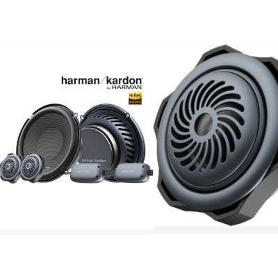 Harman Kardon Fit6C - OPHEFFINGSUITVERKOOP maand-actie, Ophalen of Verzenden, Nieuw