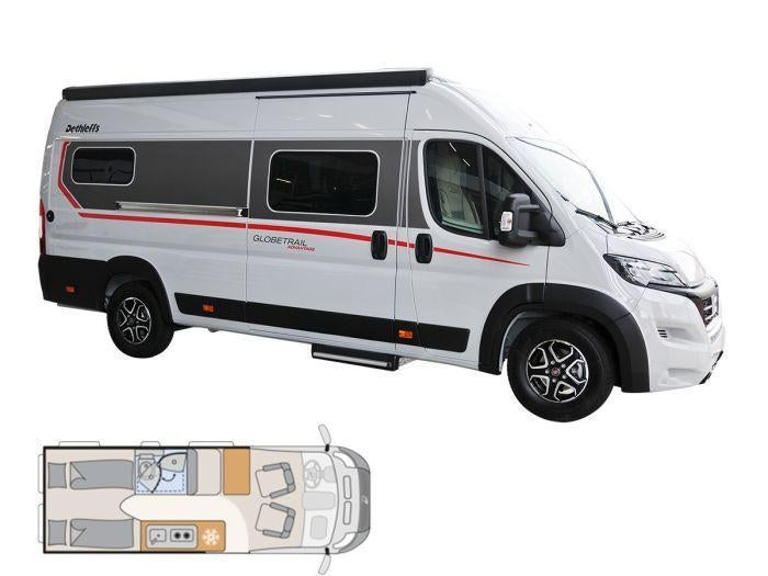 Caravans And Camping Dethleffs