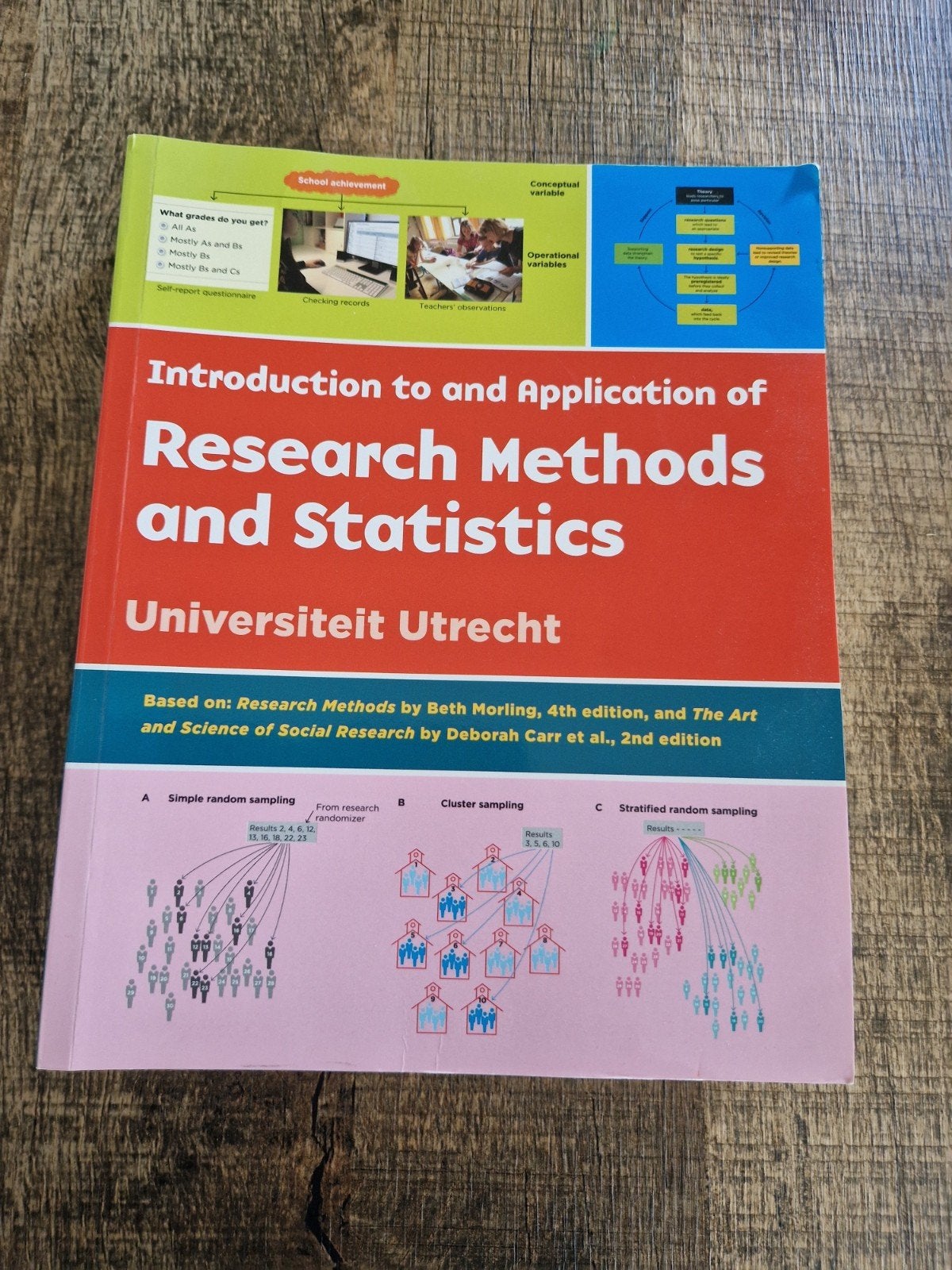Boek research methods and statistics universiteit utrecht, Boeken, Studieboeken en Cursussen, Ophalen of Verzenden, Beta, Zo goed als nieuw