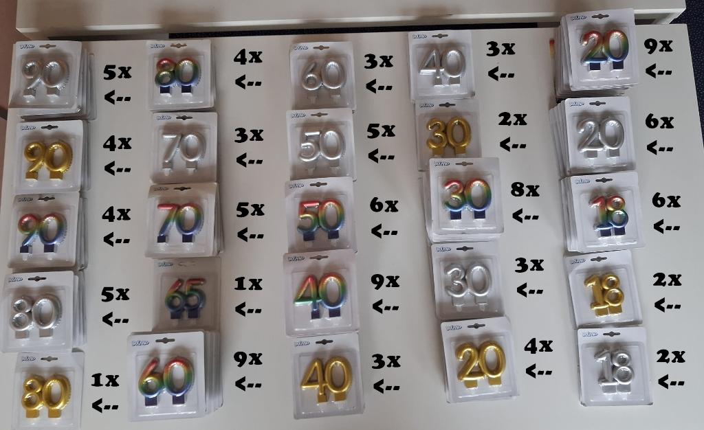 Boland kaarsjes 112 stuks, Ophalen, Nieuw, Versiering, Verjaardag