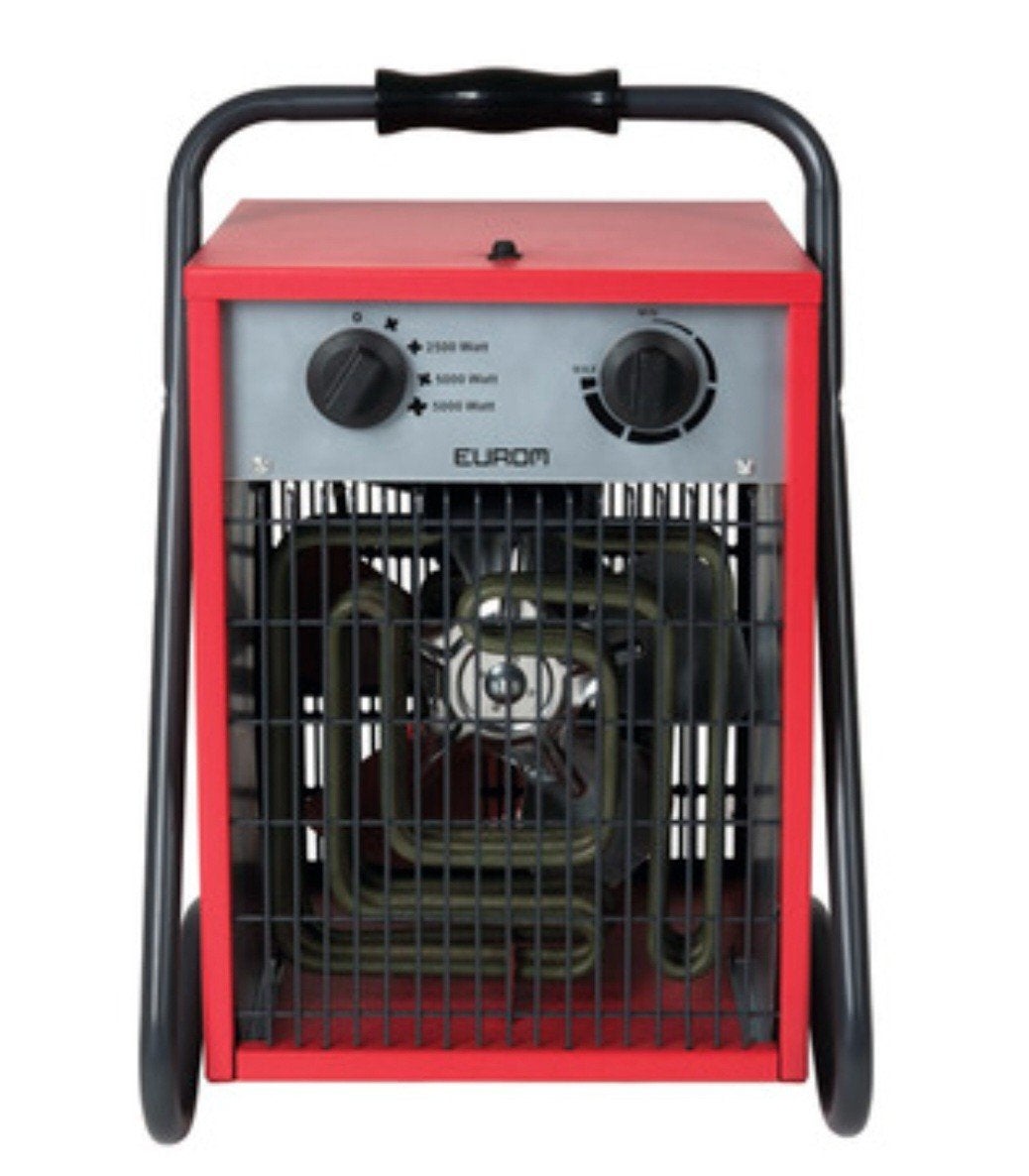 EUROM EK5001 WERKPLAATSKACHEL/HEATER 5000 WATT NIEUW IN DOOS, Doe-het-zelf en Verbouw, 30 tot 80 cm, Minder dan 60 cm, Ophalen of Verzenden