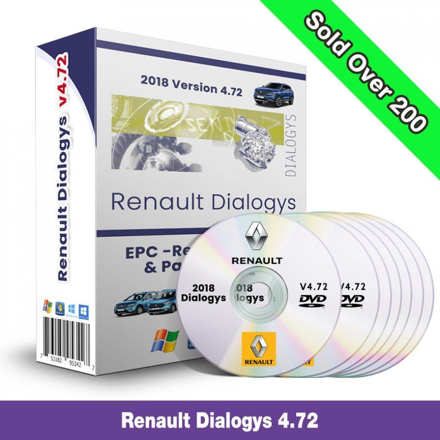 Renault Dacia | Dialogys 2020 Workshop + Schema's | DOWNLOAD, Auto diversen, Handleidingen en Instructieboekjes, Ophalen of Verzenden