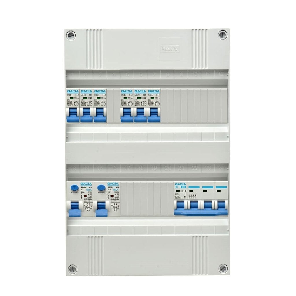 3F groepenkast 6xB16A + 2xALS 2P 30mA+ HFDS.4P, Verzenden, Nieuw