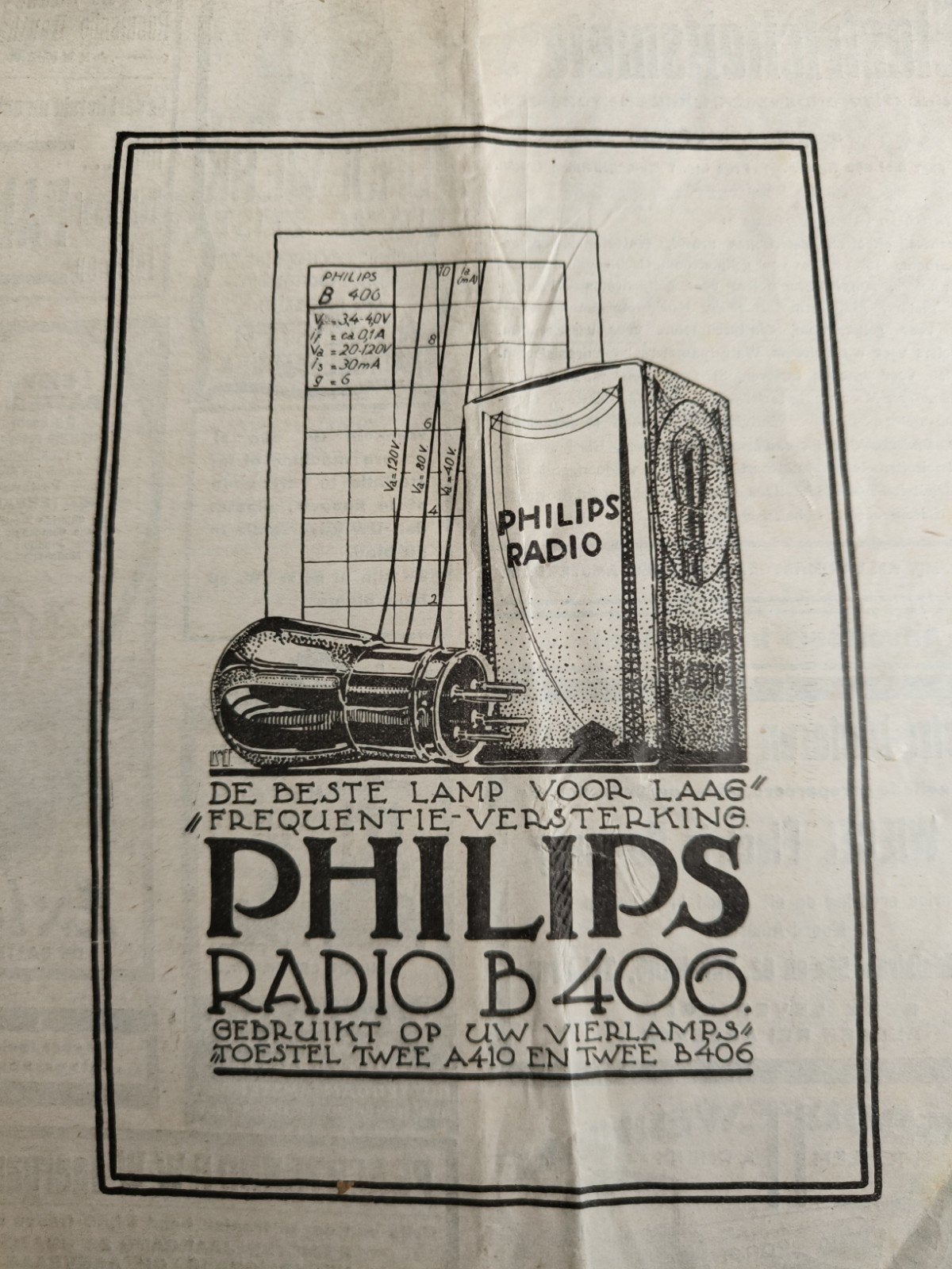 1925, PHILIPS IN WERKTUIGKUNDIG WEEKBLAD, Ophalen of Verzenden, 1920 tot 1940, Tijdschrift