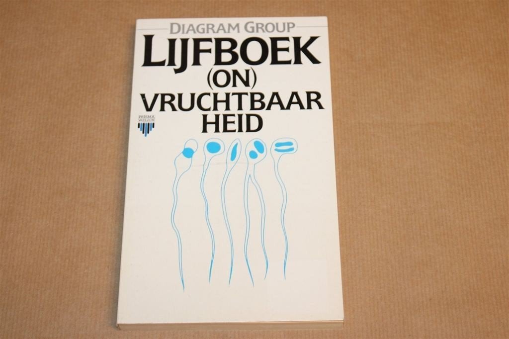 Lijfboek [On]vruchtbaarheid — Zeldzaam Medisch Boek 1984, Ophalen of Verzenden, Gelezen