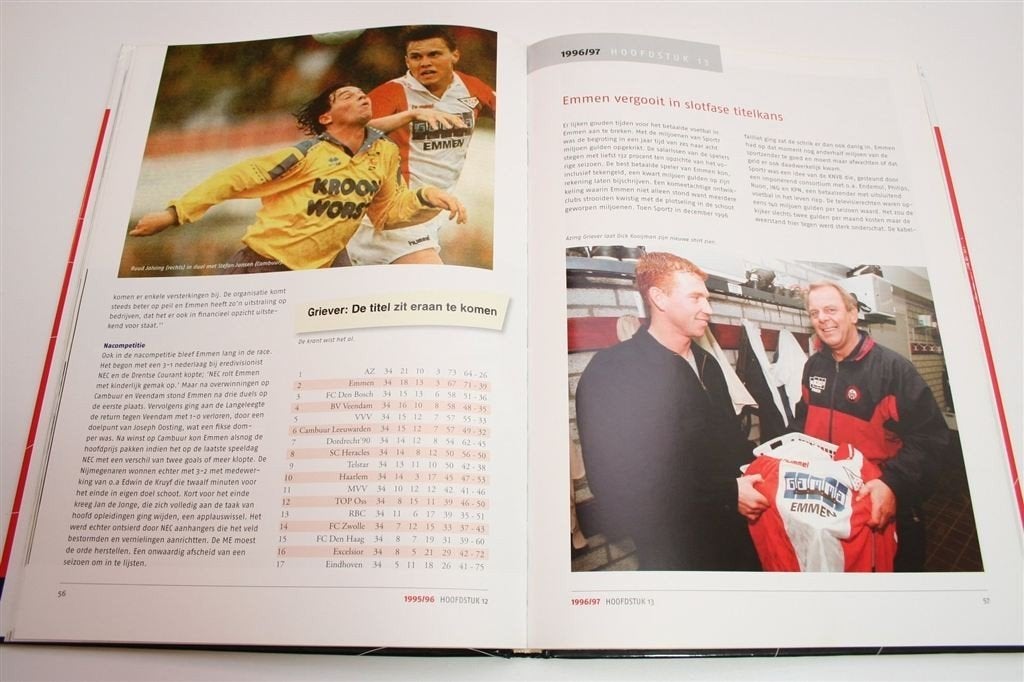 Dromen van de Eredivisie — Gesigneerd door Joop Gall, Ophalen of Verzenden, Zo goed als nieuw, Watersport en Hengelsport