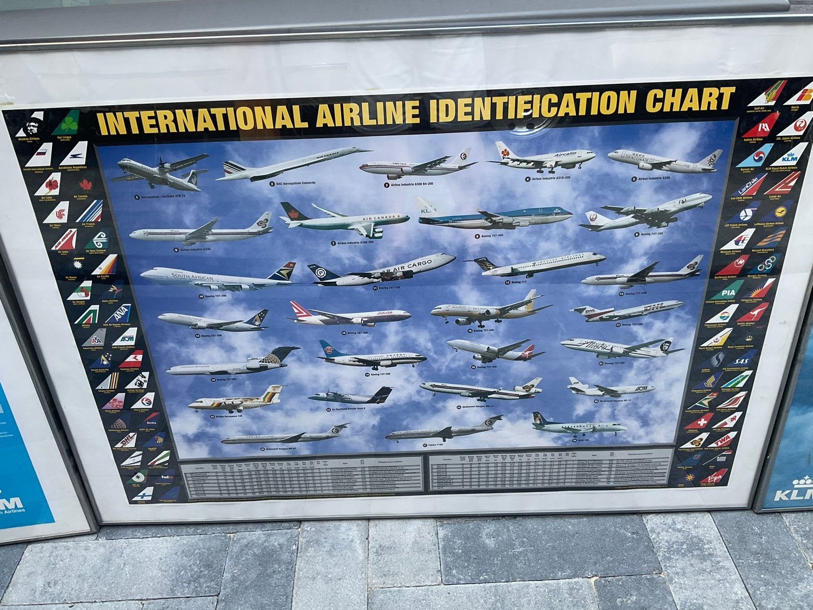 3 ingelijste posters: Vliegtuigen en Cockpit (KLM), Ophalen, Gebruikt, Met lijst, Deurposter of groter