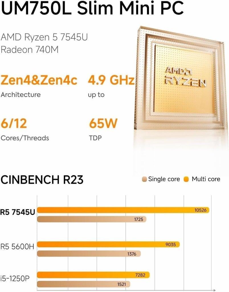 MINIS FORUM UM750L Slim, AMD Ryzen 5 7545U, 32GB / 1TB, Minisforum, 32 GB, Zo goed als nieuw, SSD
