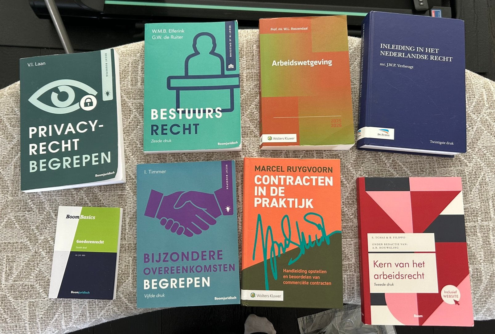 Diverse juridische literatuur, Boeken, Ophalen of Verzenden, Alpha, Zo goed als nieuw, HBO