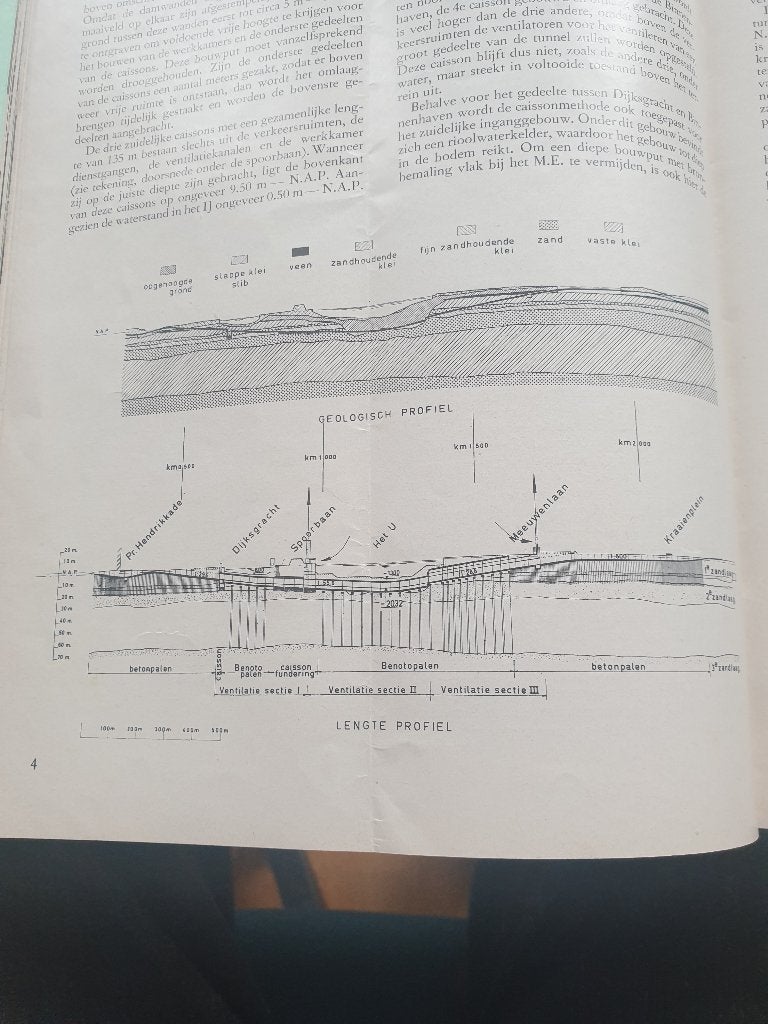 Boeken, Ophalen, Zo goed als nieuw, Overige vervoermiddelen