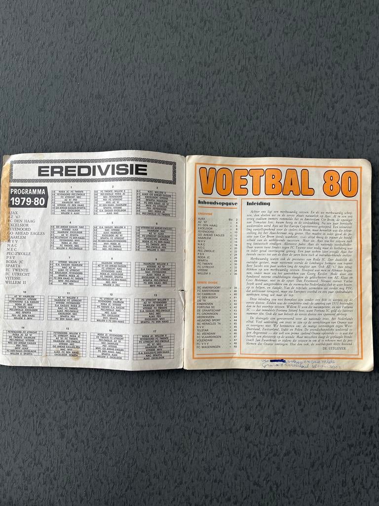 Voetbal 80 - Eredivisie en Eerste Divisie 1979-1980, Ophalen, Gelezen, Balsport