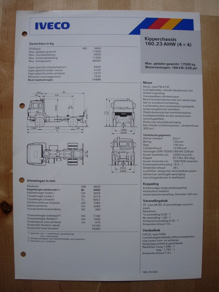 Iveco 160.23 AHW 4x4 Technische Specificatie Brochure 1985, Iveco, Ophalen of Verzenden, Zo goed als nieuw, Overige merken